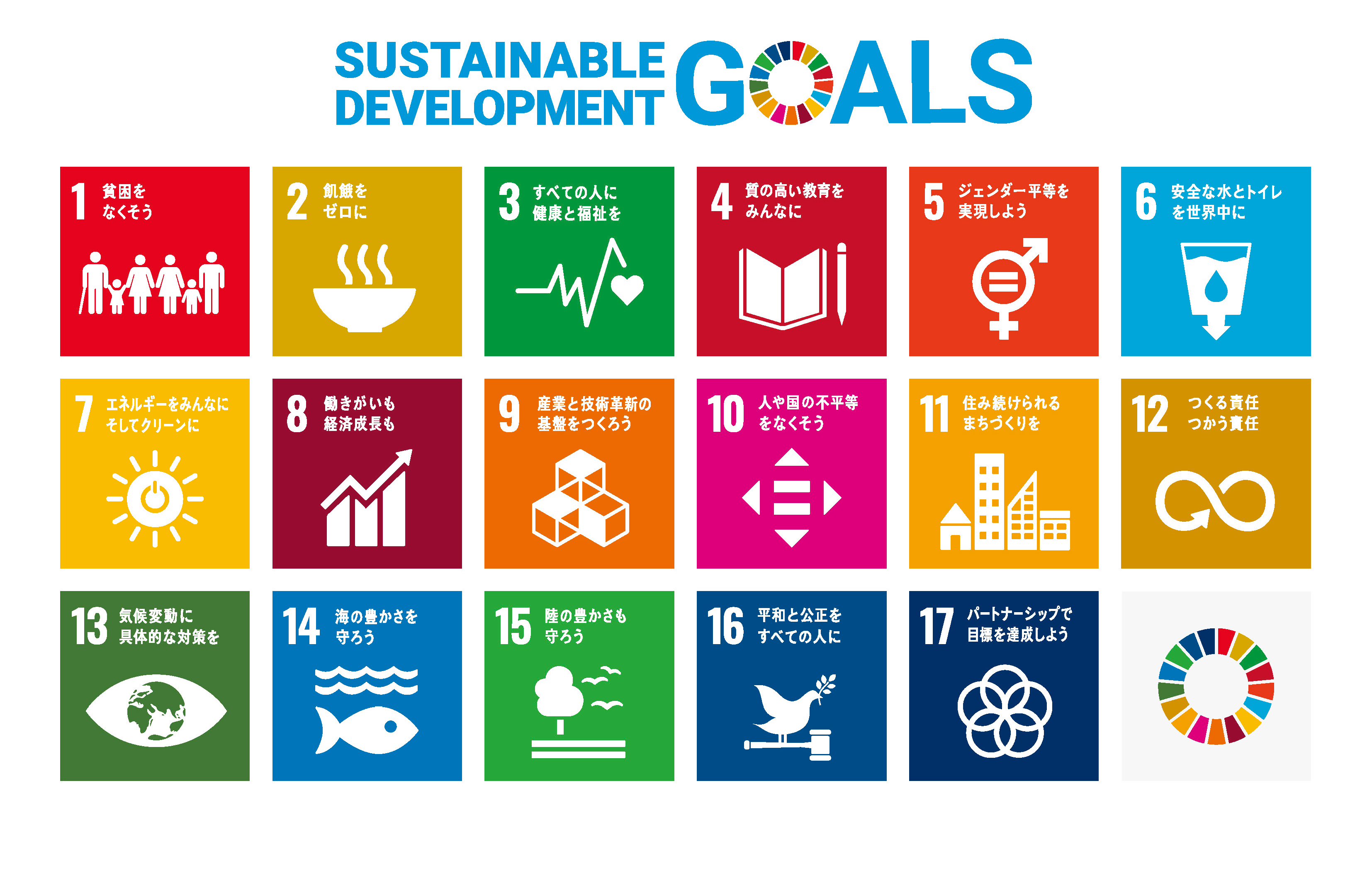 sdgs